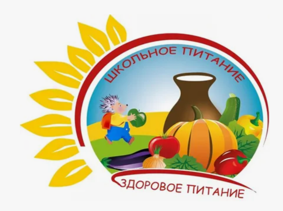 Информация об условиях питания обучающихся.
